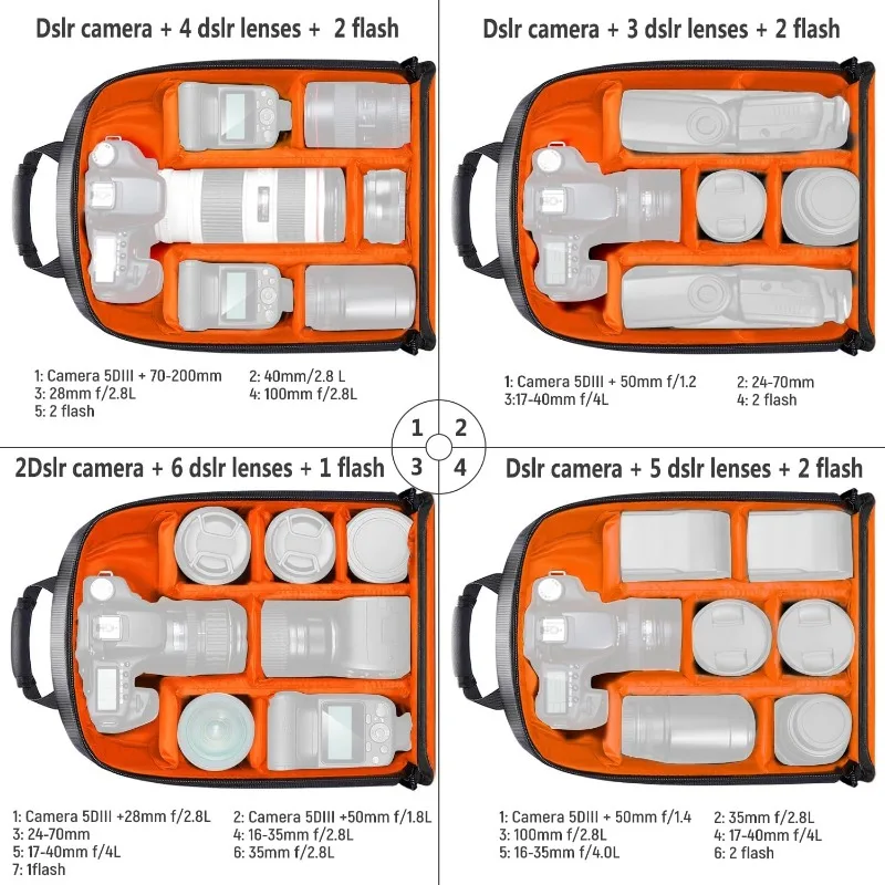 Camera Backpack Bag for photog - Camera Bag Waterproof review and price